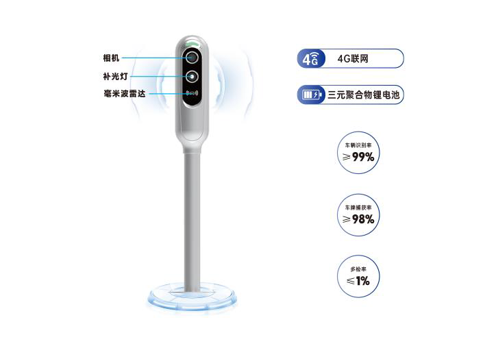 北京路内停车系统：免布线视频桩2.0